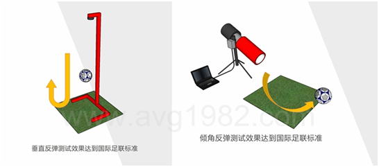 berita perusahaan terbaru tentang Berayun di angin! Lapangan olahraga yang dipasang dengan benang monofilamen bentuk-S AVG telah memukau Distrik Yubei di Chongqing di Cina Barat Daya.  3